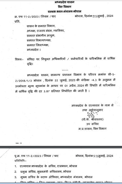 राज्य के लाखों संविदा कर्मचारियों के लिए खुशखबरी, वेतन में बढ़ोतरी, अप्रैल 2024 से लाभ, खाते में बढ़कर आएगी सैलरी , आदेश जारी