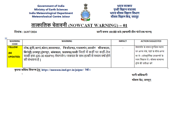 Rajasthan Weather: 20 जुलाई तक वर्षा, आज 21 जिलों में भारी बारिश-मेघगर्जन और वज्रपात की चेतावनी, मौसम विभाग का अलर्ट जारी