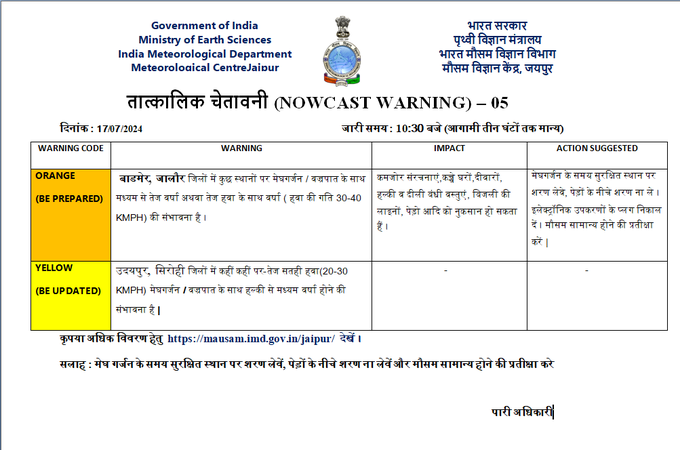 Rajasthan Weather: 3 दिन झमाझम वर्षा, आज 30 जिलों में भारी बारिश की चेतावनी, मेघगर्जन-तेज हवा-वज्रपात, मौसम विभाग का ऑरेंज-येलो अलर्ट जारी