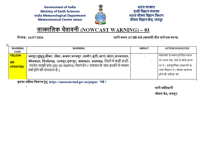 Rajasthan Weather: 20 जुलाई तक वर्षा, आज 21 जिलों में भारी बारिश-मेघगर्जन और वज्रपात की चेतावनी, मौसम विभाग का अलर्ट जारी