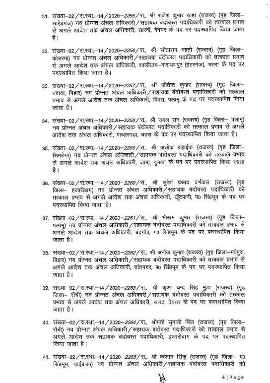 Transfer News : फिर प्रशासनिक फेरबदल, 100 से ज्यादा अफसरों के तबादले, नवीन पदस्थापना के आदेश जारी, देखें लिस्ट