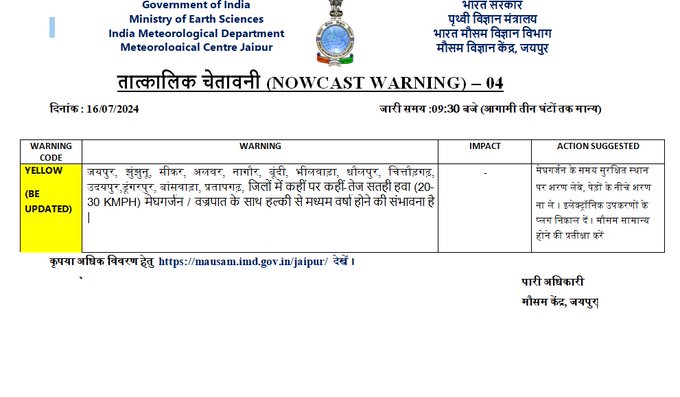 Rajasthan Weather: 20 जुलाई तक वर्षा, आज 21 जिलों में भारी बारिश-मेघगर्जन और वज्रपात की चेतावनी, मौसम विभाग का अलर्ट जारी