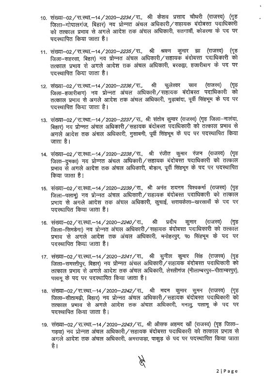 Transfer News : फिर प्रशासनिक फेरबदल, 100 से ज्यादा अफसरों के तबादले, नवीन पदस्थापना के आदेश जारी, देखें लिस्ट