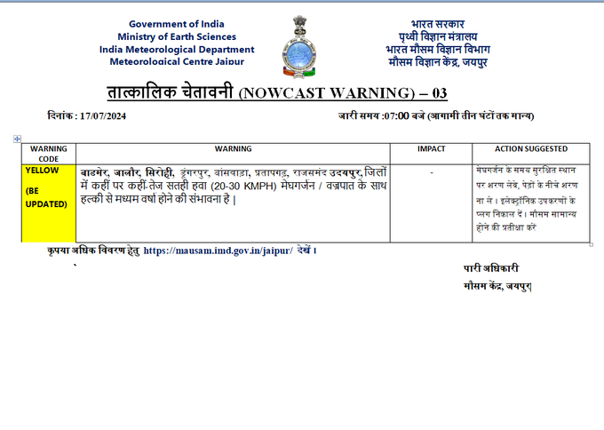 Rajasthan Weather: 3 दिन झमाझम वर्षा, आज 30 जिलों में भारी बारिश की चेतावनी, मेघगर्जन-तेज हवा-वज्रपात, मौसम विभाग का ऑरेंज-येलो अलर्ट जारी