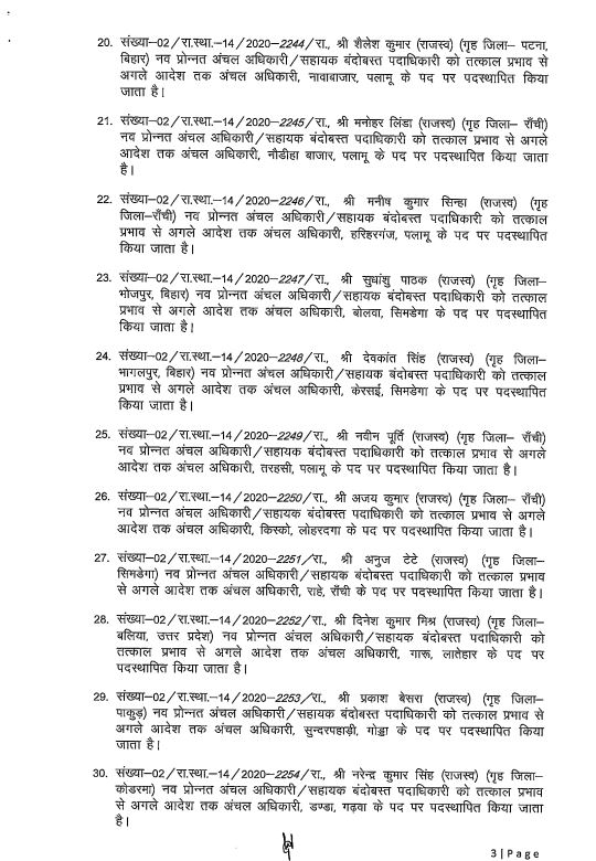 Transfer News : फिर प्रशासनिक फेरबदल, 100 से ज्यादा अफसरों के तबादले, नवीन पदस्थापना के आदेश जारी, देखें लिस्ट