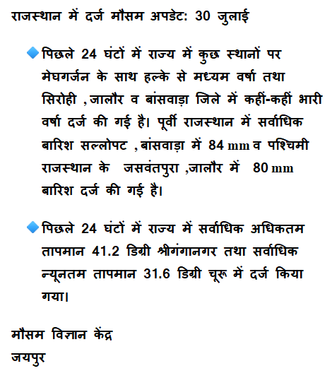 Rajasthan Weather :आज 16 जिलों में भारी बारिश का अलर्ट, मेघगर्जन-बिजली और तेज हवा, मौसम विभाग की चेतावनी,अगस्त से फिर बदलेगा वेदर