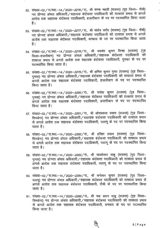 Transfer News : फिर प्रशासनिक फेरबदल, 100 से ज्यादा अफसरों के तबादले, नवीन पदस्थापना के आदेश जारी, देखें लिस्ट