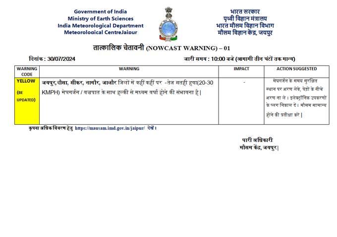 Rajasthan Weather :आज 16 जिलों में भारी बारिश का अलर्ट, मेघगर्जन-बिजली और तेज हवा, मौसम विभाग की चेतावनी,अगस्त से फिर बदलेगा वेदर