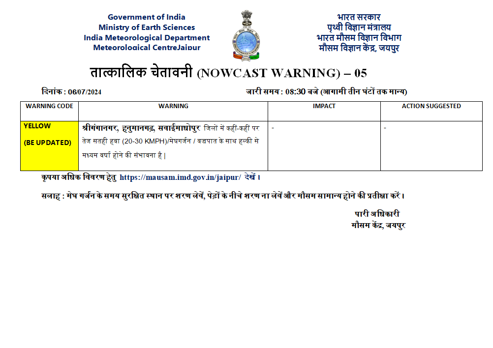 Rajasthan Weather : 10 जुलाई तक वर्षा का दौर, आज 19 जिलों में भारी बारिश-बिजली और तेज हवा की चेतावनी, मौसम विभाग का अलर्ट जारी