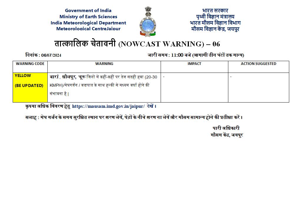 Rajasthan Weather : 10 जुलाई तक वर्षा का दौर, आज 19 जिलों में भारी बारिश-बिजली और तेज हवा की चेतावनी, मौसम विभाग का अलर्ट जारी