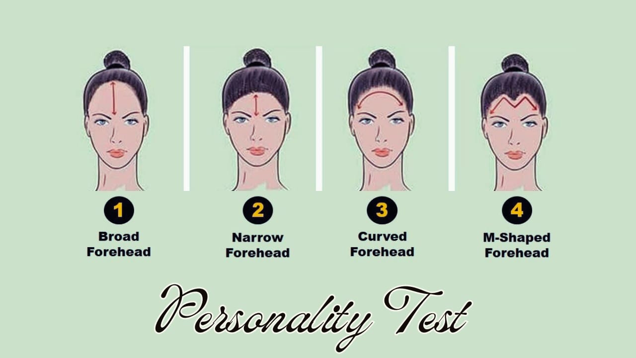 Personality Test