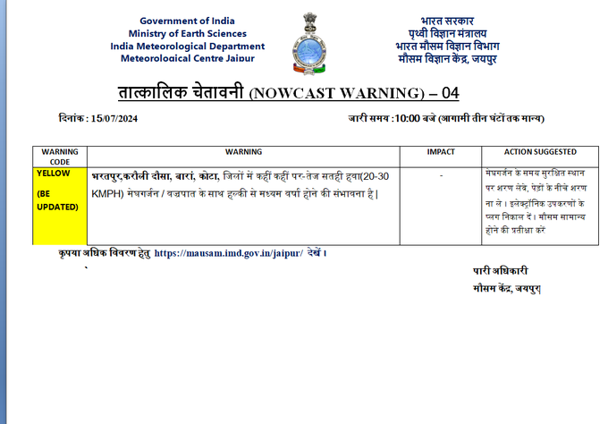 Rajasthan Weather: 30 जिलों में बारिश का अलर्ट, 8 शहरों में मूसलाधार, मेघगर्जन-बिजली और तेज हवा की चेतावनी, मौसम विभाग का ताजा पूर्वानुमान