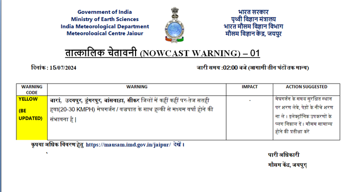 Rajasthan Weather: 30 जिलों में बारिश का अलर्ट, 8 शहरों में मूसलाधार, मेघगर्जन-बिजली और तेज हवा की चेतावनी, मौसम विभाग का ताजा पूर्वानुमान