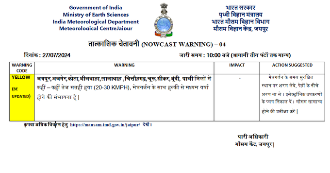 Rajasthan Weather : 31 जुलाई तक झमाझम, आज 20 जिलों में गरज चमक के साथ भारी बारिश का अलर्ट, वज्रपात-तेज हवा, मौसम विभाग की चेतावनी