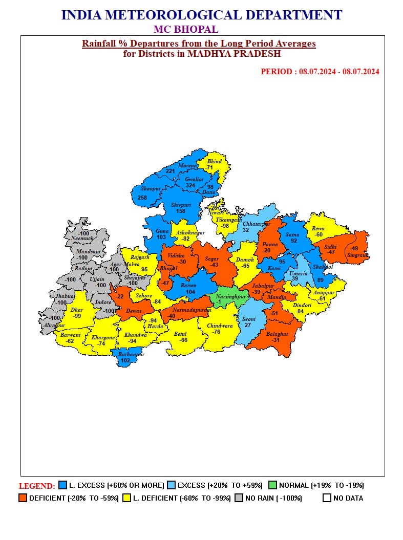 MP Weather : 3 दिन तक झमाझम वर्षा, आज 30 से ज्यादा जिलों में भारी बारिश, मेघगर्जन -बिजली गिरने चमकने की चेतावनी, मौसम विभाग का अलर्ट जारी