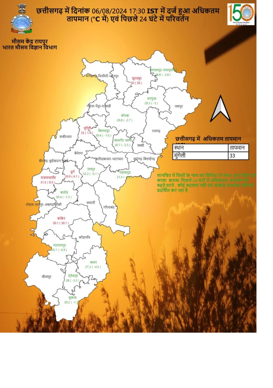 Chhattisgarh Weather : फिर एक्टिव हुआ मानसून, 2 संभागों में भारी बारिश-बिजली गिरने चमकने की चेतावनी, मौसम विभाग का अलर्ट जारी