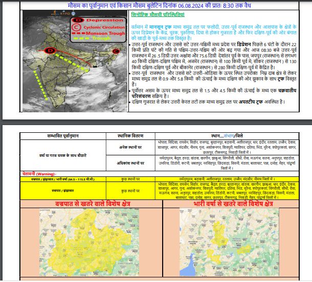 जारी रहेगा झमाझम का दौर, आज इन जिलों में भारी बारिश-बिजली-मेघगर्जन और तेज हवा की चेतावनी, मौसम विभाग का अलर्ट जारी