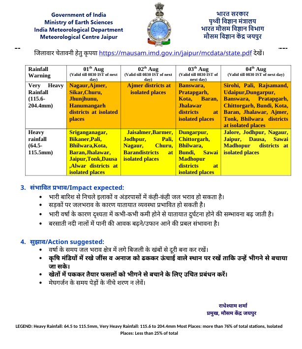 Rajasthan Weather : 5 दिन वर्षा का दौर, आज कई जिलों में भारी बारिश-मेघगर्जन-वज्रपात, मौसम विभाग का ऑरेंज येलो अलर्ट, स्कूल में अवकाश, डैम के गेट खोले