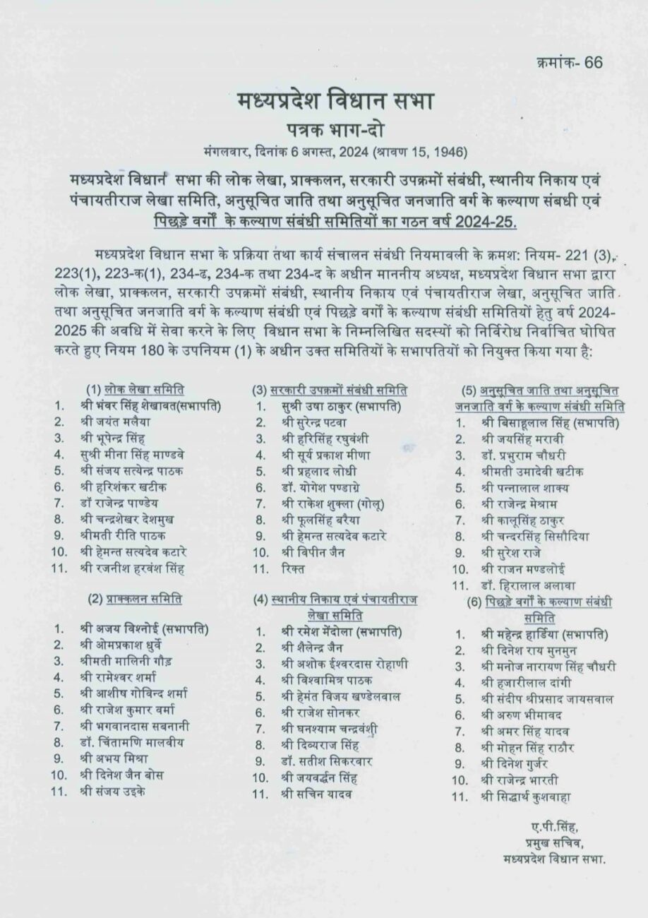 MP विधानसभा ने 6 समितियों का गठन किया, सभापति और सदस्यों के नाम की घोषणा, इन विधायकों को मिली जगह