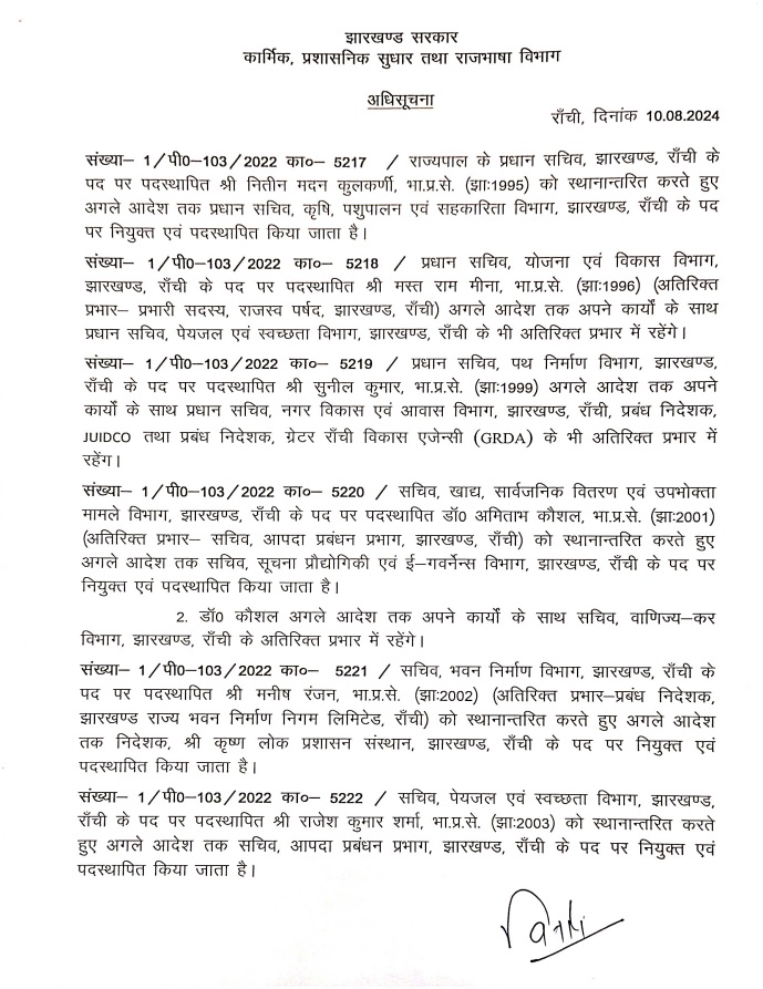 IAS Transfer : बड़ी प्रशासनिक सर्जरी, राज्य में 25 आईएएस अफसरों के तबादले, कईयों को अतिरिक्त प्रभार, आदेश जारी, देखें लिस्ट