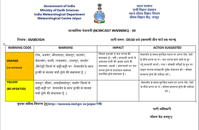 Rajasthan Weather : प्रदेश में बाढ़ जैसे हालात, आज 15 जिलों में भारी बरिश-बिजली और मेघगर्जन की चेतावनी, मौसम विभाग का अलर्ट जारी