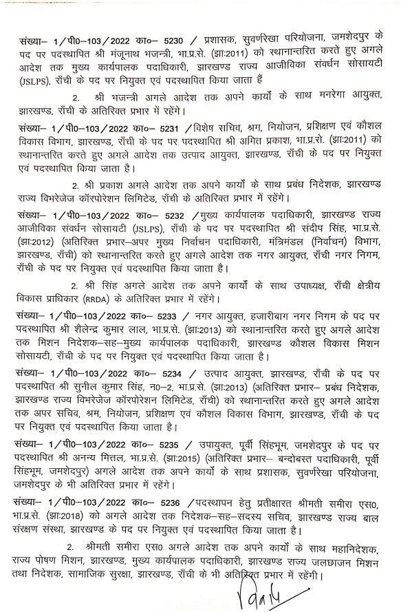 IAS Transfer : बड़ी प्रशासनिक सर्जरी, राज्य में 25 आईएएस अफसरों के तबादले, कईयों को अतिरिक्त प्रभार, आदेश जारी, देखें लिस्ट