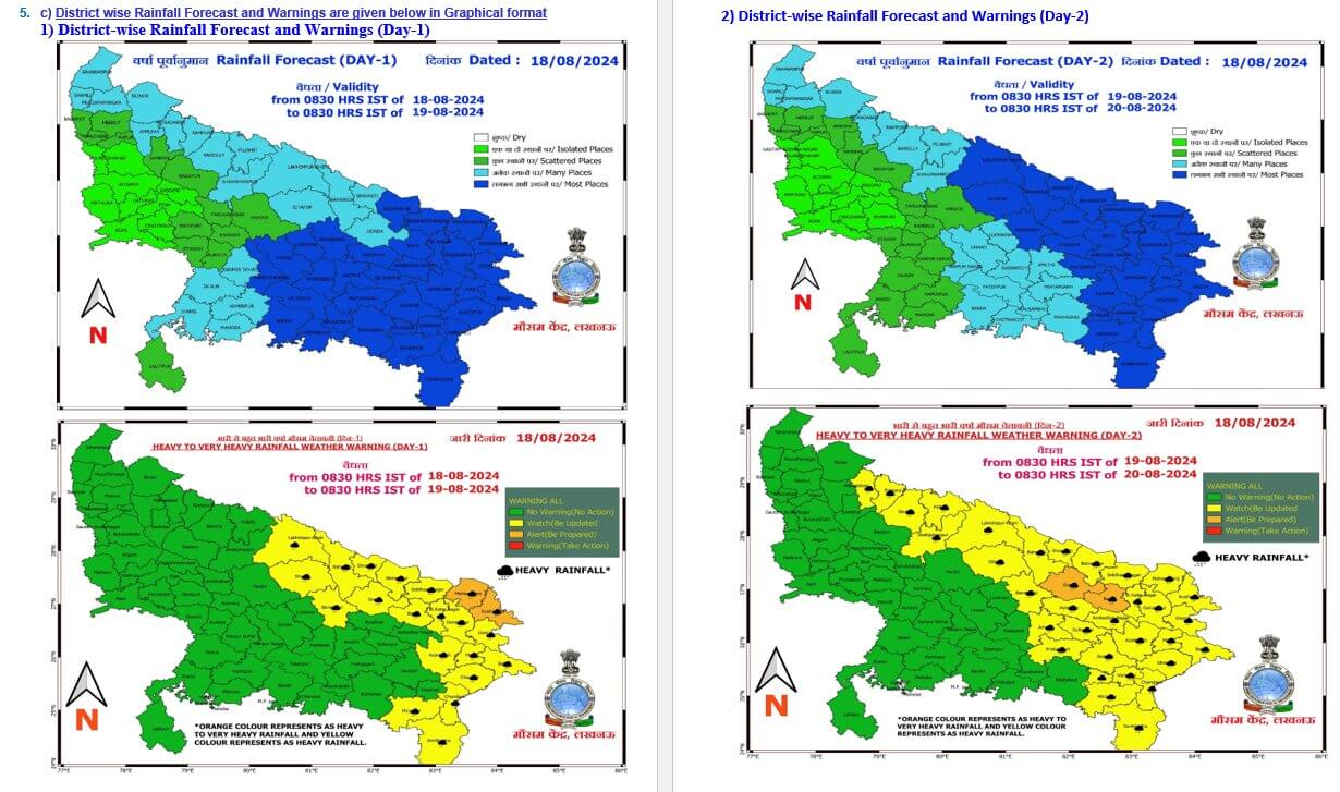 UP Weather : आज 50 से ज्यादा जिलों में तेज बारिश का अलर्ट, मेघगर्जन के साथ बिजली गिरने चमकने के भी आसार, पढ़े पूरे हफ्ते के मौसम का हाल