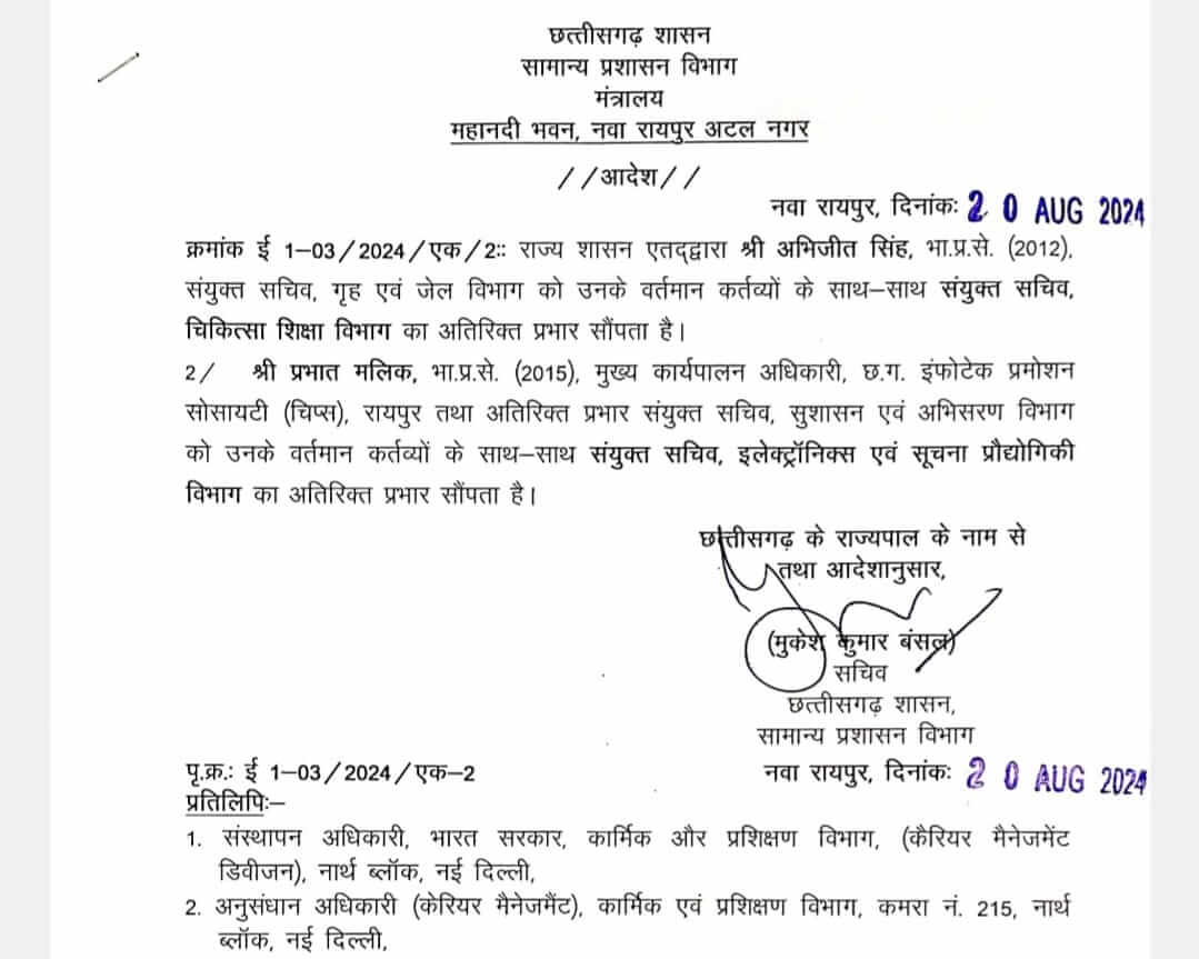 IAS Transfer : प्रशासनिक फेरबदल, फिर हुए आईएएस अफसरों के तबादले, अतिरिक्त प्रभार, जानें किसे क्या सौंपी जिम्मेदारी?