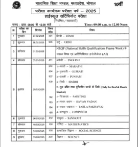 MP Board Time Table: एमपी बोर्ड की 10वीं-12वीं परीक्षा का टाइम टेबल हुआ जारी, इस तारीख से शुरू होगी परीक्षा, पढ़ें यह खबर