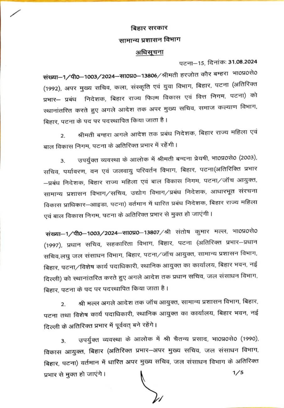 IAS Transfer : ब्यूरोक्रेसी में बड़ा फेरबदल, 16 आईएएस अफसर फिर इधर से उधर, अतिरिक्त प्रभार, जानें किसे क्या सौंपी जिम्मेदारी?