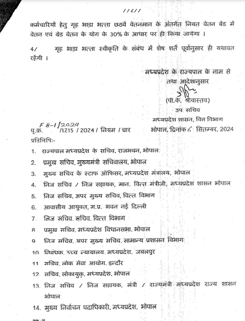 राज्य कर्मचारियों के लिए खुशखबरी, हाउस रेंट अलाउंस में वृद्धि, आदेश जारी, मिलेगा लाभ