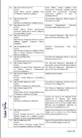 IAS Transfer : ब्यूरोक्रेसी में बड़ा फेरबदल, 25 IAS अफसरों के तबादले, 99 पीसीएस अफसर भी इधर से उधर, देखें लिस्ट