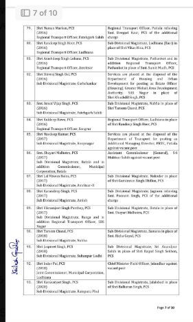 IAS Transfer : ब्यूरोक्रेसी में बड़ा फेरबदल, 25 IAS अफसरों के तबादले, 99 पीसीएस अफसर भी इधर से उधर, देखें लिस्ट