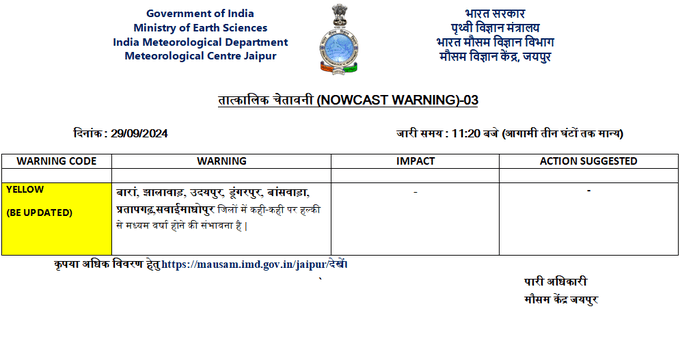 Rajasthan Weather: सोमवार से फिर बदलेगा मौसम, आज 11 जिलों में बारिश-वज्रपात और मेघगर्जन, मौसम विभाग ने जारी किया येलो अलर्ट