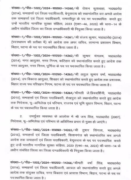 IAS Transfer : नौकरीशाही में फिर फेरबदल, राज्य में बड़े पैमाने पर आईएएस अफसरों के तबादले, 12 जिलों के डीएम बदले, आदेश जारी, देखें लिस्ट