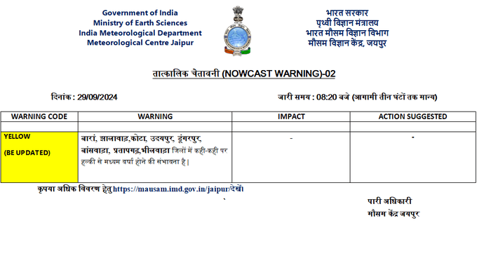 Rajasthan Weather: सोमवार से फिर बदलेगा मौसम, आज 11 जिलों में बारिश-वज्रपात और मेघगर्जन, मौसम विभाग ने जारी किया येलो अलर्ट