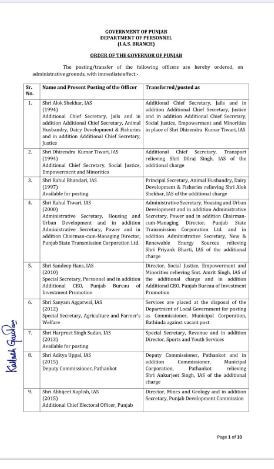 IAS Transfer : ब्यूरोक्रेसी में बड़ा फेरबदल, 25 IAS अफसरों के तबादले, 99 पीसीएस अफसर भी इधर से उधर, देखें लिस्ट