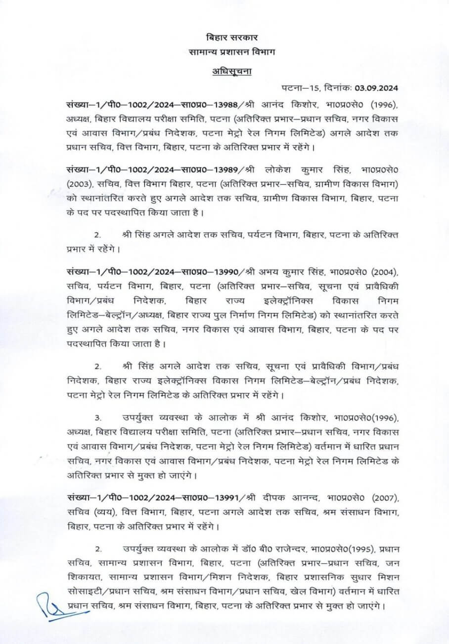 IAS Transfer : प्रशासनिक फेरबदल, आईएएस अफसरों के तबादले, कईयों को अतिरिक्त प्रभार, जानें किसे क्या सौंपी जिम्मेदारी?