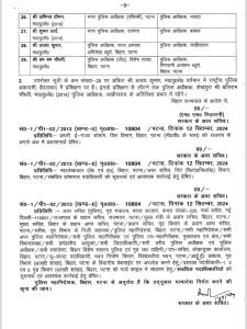 IPS Transfer: 29 आईपीएस अधिकारियों का हुआ तबादला, 15 जिलों के SP बदले, राज्य सरकार ने जारी किया आदेश, देखें लिस्ट