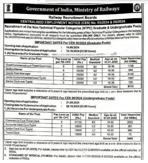 रेलवे में निकली है बंपर भर्तियां, 14 सितंबर से आवेदन, जानें आयु सीमा-योग्यता