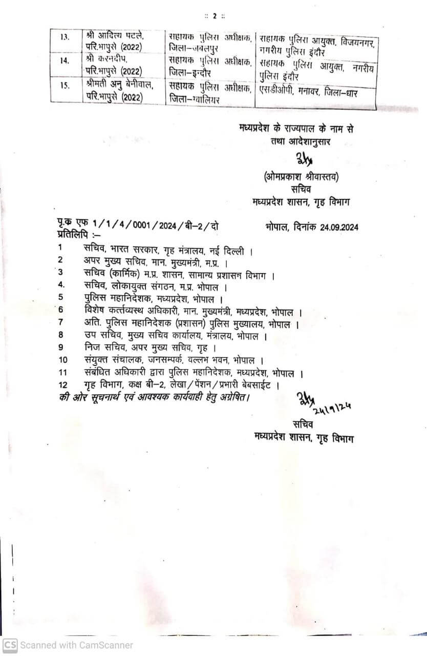 MP Transfer : ADG जयदीप प्रसाद प्रभारी महानिदेशक लोकायुक्त संगठन नियुक्त, शासन ने 15 IPS के किये तबादले, देखें लिस्ट