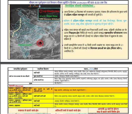 अगले 12 घंटों में प्रदेश के इन 7 जिलों में मौसमी आंधी-तूफ़ान के साथ बरसेंगे बादल, मौसम विभाग ने जारी किया अलर्ट