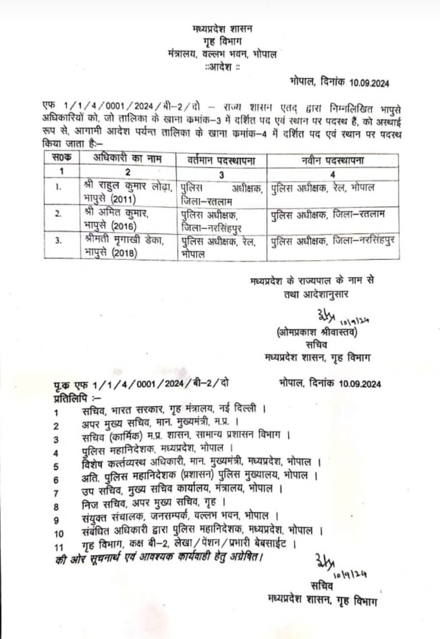 MP Transfer : राज्य शासन ने IPS अधिकारियों के तबादले किये, आदेश जारी, यहाँ देखें लिस्ट