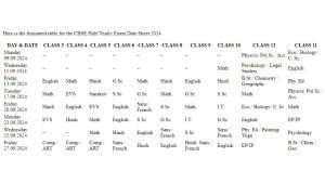 छात्रों के लिए बड़ी खबर, CBSE मिड-टर्म परीक्षा की तारीख घोषित, इस दिन से एग्जाम शुरू, चेक करें पूरा शेड्यूल 