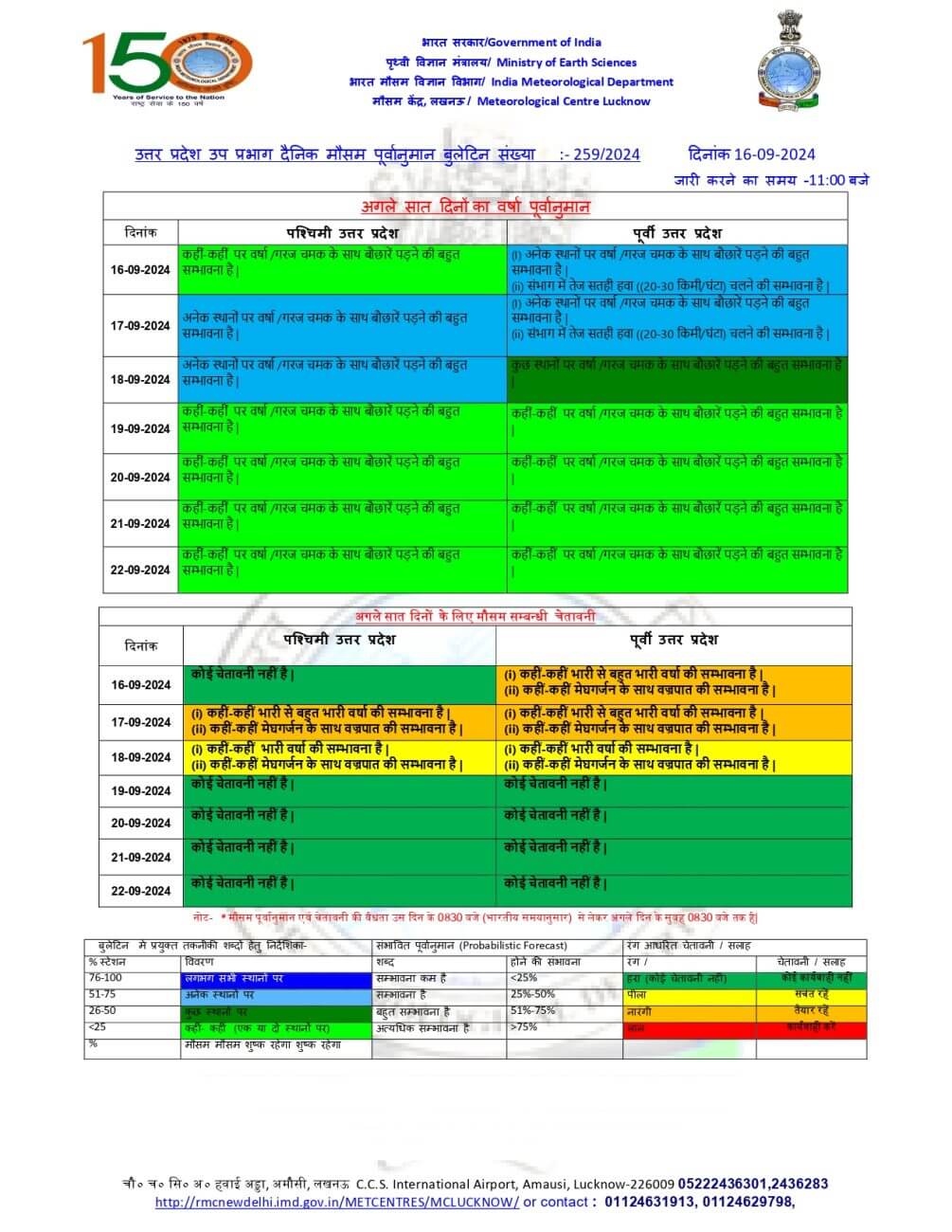 UP Weather : आज 30 जिलों में तेज बारिश-वज्रपात का अलर्ट, अगले हफ्ते से फिर बदलेगा मौसम, जानें IMD का ताजा पूर्वानुमान