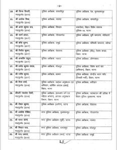 IPS Transfer: 29 आईपीएस अधिकारियों का हुआ तबादला, 15 जिलों के SP बदले, राज्य सरकार ने जारी किया आदेश, देखें लिस्ट