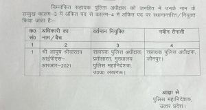 Police Transfer 2024: राज्य में हुए 8 पुलिस अधिकारियों के तबादले, मिली नई पोस्टिंग, आदेश जारी, देखें पूरी लिस्ट