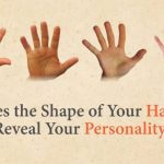 Personality Test