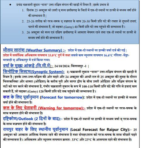 Chhattisgarh Weather: चक्रवात DANA का दिखेगा असर, 2 दिन कई जिलों में गरज चमक के साथ बारिश, पढ़े मौसम विभग का नया अपडेट