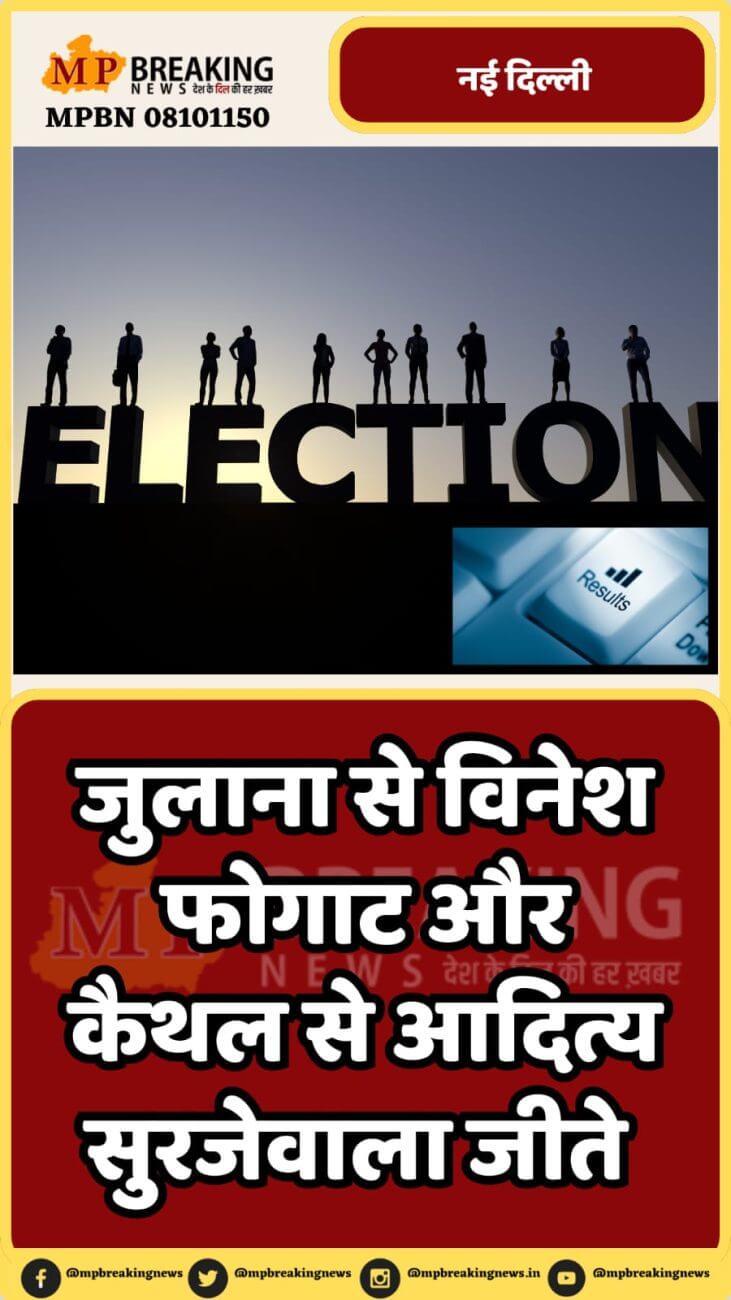 रुझानों में हरियाणा में बीजेपी को बहुमत, जम्मू कश्मीर में एनसी कांग्रेस आगे, AAP का खाता खुला, देखें पल पल का अपडेट